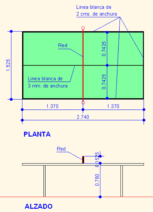 OFICAD - Tenis de Mesa. Medidas y dimensiones