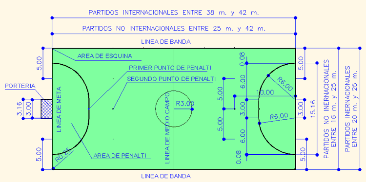 Campo de Fútbol Sala: Características