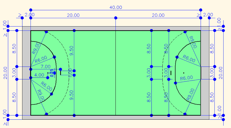 OFICAD Dimensi n Del Terreno De Juego De Balonmano